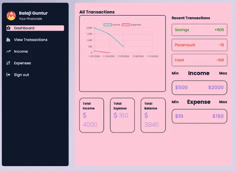 Expense Tracker