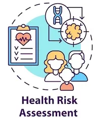 HEDIS Gaps-in-Care Automation