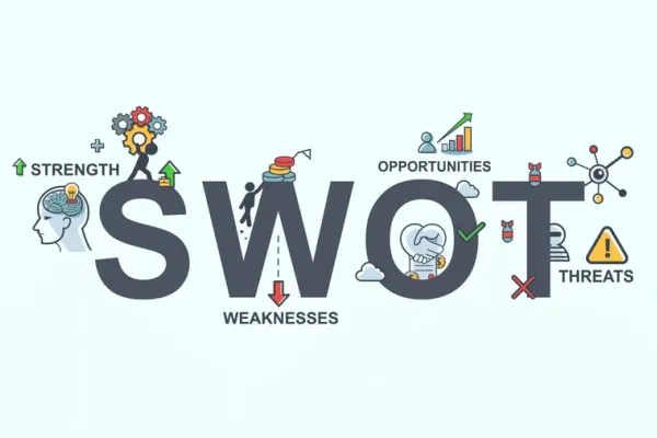 SWOT Analysis